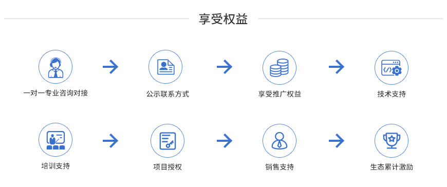 权益(1).png